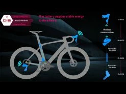 BMC Timemachine Road 01 Two Ultegra Di2 Disc 12v Vélo De Route Aéro 2022 30 BMC Timemachine Road 01 Two Ultegra Di2 Disc 12v Vélo De Route Aéro 2022 -Route Soldes Magasin bmc timemachine road 01 two ultegra di2 disc 12v velo de route aero 2022 13