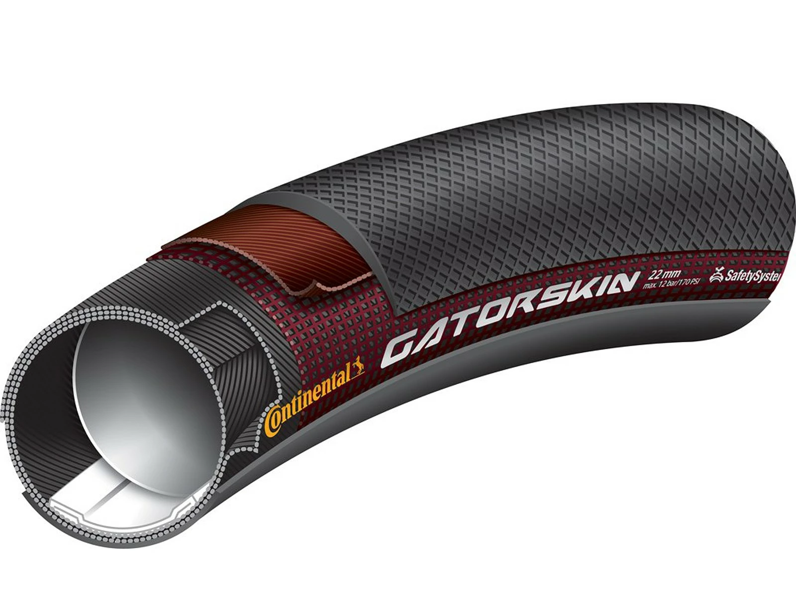 CONTINENTAL Boyau Sprinter Gatorskin 700x22c 700x25c 4 CONTINENTAL Boyau Sprinter Gatorskin 700x22c 700x25c – Image 2