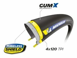 MICHELIN Power Cup Pneu Tubeless Ready 700x28c -Route Soldes Magasin michelin power cup pneu tubeless ready 700x28c 3