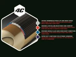 VITTORIA Rubino Pro Control Pneu Graphene 2.0 Noir 700x23c 700x25c 700x28c -Route Soldes Magasin vittoria rubino pro control pneu graphene 20 noir 700x23c 700x25c 700x28c 2